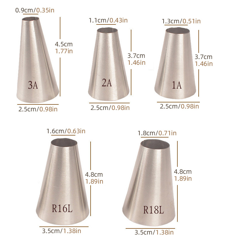 5pcs/set Large Size Round Pipi - Kitchen And Baking Equipment recension och pris