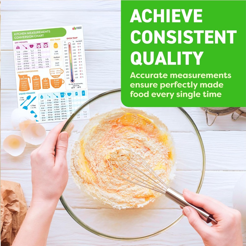 Kitchen Measurement Conversion - Kitchen Baking Gifts recension och pris